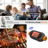 Thermomètre de cuisson sans fil MiniCandy Bluetooth à double sonde numérique avec écran LCD, batterie rechargeable, application de graphique de température