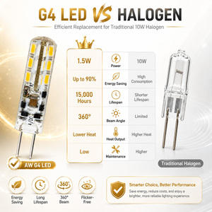 Ampoules LED G4 à 360 degrés, 1W, 70-90LM, dimmables, AC DC 12V, 2700K, 6000K, ETL CE RoHS, 15000H, garantie de 2 ans, pour usage intérieur - Product Image 4