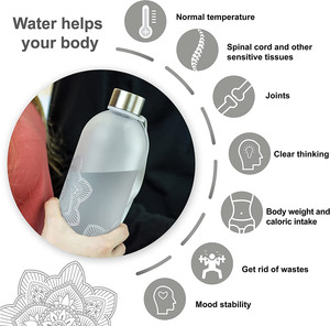 Bottiglia d'acqua in plastica con LOGO personalizzato senza BPA da 600ml 1000ml con indicatore del tempo e citazione motivazionale con coperchio - Product Image 2