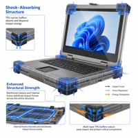 Ordinateur portable robuste professionnel de 15,6 pouces avec processeur 8 cœurs, prise en charge du positionnement GPS Beidou, PC Windows Linux, ordinateur portable de qualité industrielle