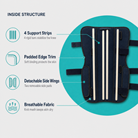 Attelle de genou post-opératoire à trois panneaux personnalisée avec supports en aluminium et sangle réglable, stabilisateur d'articulation pour la récupération des fractures