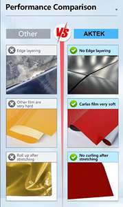 Nouvel arrivage Algues brillantes Rose TPU Couleur PPF Auto Body TPU Vinyl Film Foil Anti-Scratch Self-Healing Wrap Film pour la carrosserie de voitures - Product Image 5