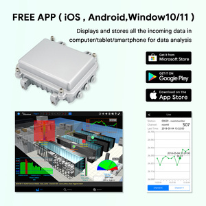 Low Power Design Analog Channel <b>Data</b> <b>Logger</b>, Industrial Analog <b>Data</b> Recorder for Wind Power Generation Equipment Monitoring - Product Image 6