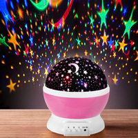 Luz de Noche Creativa para Navidad con Proyección de Cielo Estrellado y Efecto de Ensueño, Cuerpo de ABS, para Uso Doméstico Romántico, Venta al por Mayor de Fábrica, con Enchufe y Batería