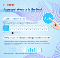 OUBER 4000m 3/h Intelligence air évaporateur refroidisseur de refroidissement de l'équipement Industriel