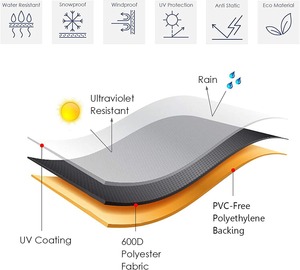 Couverture <span class=keywords><strong>de</strong></span> gril <span class=keywords><strong>de</strong></span> barbecue personnalisée haut <span class=keywords><strong>de</strong></span> gamme étanche à l'eau Fabrication en Chine Service <span class=keywords><strong>de</strong></span> conception <span class=keywords><strong>de</strong></span> couverture Oxford 600D par couverture <span class=keywords><strong>de</strong></span> gril gratuite - Product Image 3