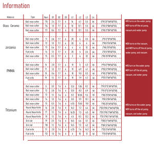 Cabezal de desbaste de carburo de tungsteno, <span class=keywords><strong>aguja</strong></span> de desbaste, <span class=keywords><strong>aguja</strong></span> de perforación con diámetro de vástago de 3 mm, fresa de extremo de diámetro pequeño <span class=keywords><strong>para</strong></span> maquinaria CAD - Product Image 4