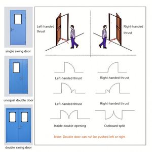 أبواب داخلية مقاومة للحريق، أبواب خارجية حديثة للمنازل، باب أمان فولاذي أبيض - Product Image 5
