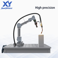 Bras robotisé industriel multifonctionnel, système robotique automatique pour le soudage, la manutention, la peinture, bras robotique collaboratif entièrement IA