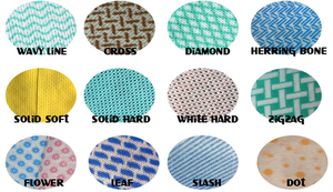 Paño de Limpieza Multiusos Desechable, 50 Piezas, Paño de Cocina Cuadrado de Tela No Tejida, Uso Dual <span class=keywords><strong>en</strong></span> Seco y Húmedo, Toalla para Lavar Platos - Product Image 6