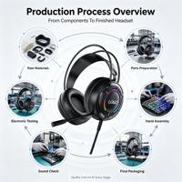 Casque de jeu dynamique filaire en métal OEM ODM avec micro USB Type-C à faible latence pour PC et mobile