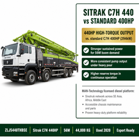 Bomba de Hormigón Móvil Usada Zoomlion 56m Howo Sitrak 8x4 con Control Remoto, Bomba de Hormigón de Segunda Mano ZLJ5440THBSE para Exportación