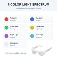 Masseur oculaire LED 7 couleurs, compresse chaude et froide, microcourant EMS, vibration, lunettes de soin des yeux, rechargeable par USB
