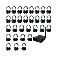 Émetteur d'écouteurs stéréo supra-auriculaires en gros, distance de contrôle de 500 m, fête disco silencieuse, principe de vocalisation dynamique, DJ ROHS
