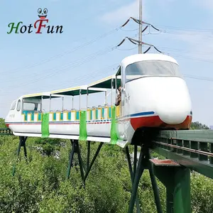 人気の高い遊園地モノレール電車