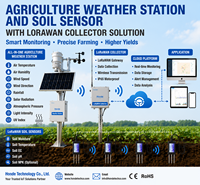 Capteur de sol Modbus RS485, station météo 7 en 1, pluviomètre, collecteur de données LORAWAN, enregistreur de données pour système de surveillance de l'agriculture intelligente
