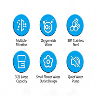 Fontaine à eau pour animaux de compagnie intelligente en acier inoxydable 3L, ultra-silencieuse, à circulation d'eau, avec batterie rechargeable, étanche IPx6, design moderne et écologique