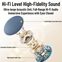 Haut-parleur de sommeil Pillow Sound Disc, haut-parleur HiFi ultra-fin à placer sous l'oreiller avec carte TF et minuterie pour la relaxation et le sommeil