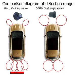 Cảm biến đỗ xe ô tô với cảm biến siêu âm 58kHz, cảm biến đỗ xe với phát hiện góc rộng, cảm biến với góc kép