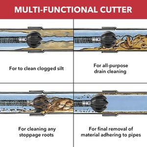 1.2 inch đường kính cống rắn tập tin đính kèm đa chức năng cắt tương thích 1.5-3 inch Ống xóa quy mô rễ cây cho - Product Image 2