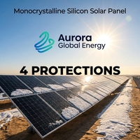Panneaux solaires monocristallins bifaciaux de type N 4 Protcetions 550W-700W pour projets solaires commerciaux et industriels