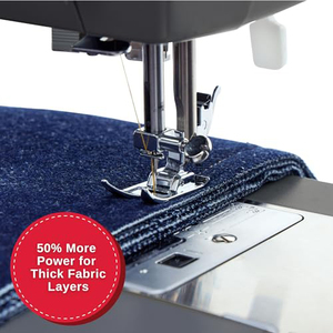 Máquina de Coser Portátil de Escritorio, Máquinas de Coser Eléctricas para Ropa, Cuero, Prendas de Vestir y Uso Doméstico - Product Image 2