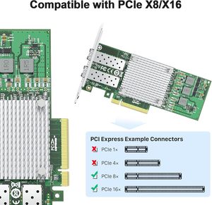 Hot Sale 10Gb Dual SFP+ NIC PCI-E Network Card With BCM57810S X 8 PCI <b>LAN</b> <b>Adapter</b> Broadcom BCM57810 10GB Network Card - Product Image 5