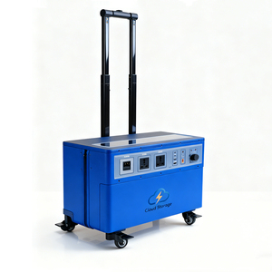 Estación de Energía Portátil para Acampar al Aire Libre, 1000W 200W 220V, Generador Solar con Onda Sinusoidal Pura, Controlador MPPT, Batería LiFePO4 - Product Image 4