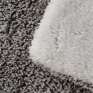 New Arrival Custom Cheap Price Luxury <strong>Teddy</strong> Fleece Back Printing Sherpa <strong>Duvet</strong> and Bedding <strong>Set</strong> 3 Pcs - Product Image 6