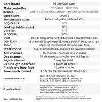 푸지 FPGA 코어 보드 리눅스 RF 소프트웨어 라디오 SDR Zynq UltraScale+ RFSoC 49DR 기가비트 이더넷