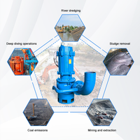 Pompe submersible électrique robuste en fonte pour le traitement des solides, 4, 6 et 8 pouces, pour boues, réservoirs de rejet et fosses minières