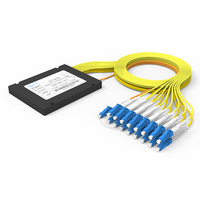 Divisor Óptico SC PLC 1x64 1x128 Bajo IL 14dB Telcordia GR-1209 Certificado RoHS Usado en Sistemas de Telecomunicaciones FTTX PON CATV 5G