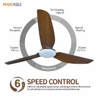 Ventilateur de ventilation commercial Marckeez 220V, pales en ABS, 52 pouces, design silencieux et économe en énergie, moteur BLDC, utilisation domestique et hôtelière