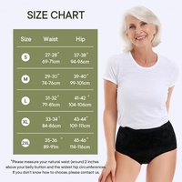 Culottes absorbantes lavables pour l'incontinence, taille haute, respirantes, à séchage rapide, protection anti-fuites, réutilisables, pour femmes
