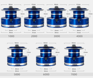 Merveilleux moulinets <span class=keywords><strong>de</strong></span> pêche disponibles dès maintenant à des prix réduits. Personnalisation <span class=keywords><strong>de</strong></span> logo gratuite. Moulinets <span class=keywords><strong>de</strong></span> pêche légers et à grande fluidité - Product Image 3