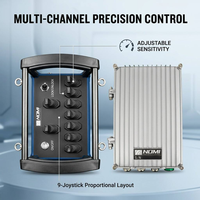 Control Remoto Hidráulico Inalámbrico Industrial Portátil, Control Remoto Manual y Colgante para Elevadores Articulados