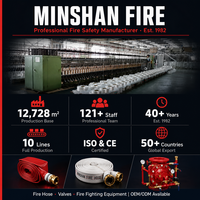 Tuyau d'incendie de qualité supérieure, marque Minshan, modèle MS-FH, 13 bars, 20 mètres, revêtement PVC/caoutchouc, pour usage agricole et industriel