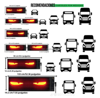 Écran LED étanche 16*64 Panneau d'affichage matriciel à pixels Écran souple LED pour voiture Écran publicitaire USB pour voiture