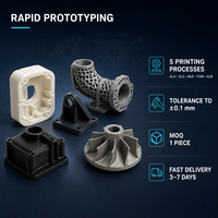 Service d'impression 3D personnalisé SLA SLS MJF FDM SLM Fabricant de prototypes rapides en plastique et en métal