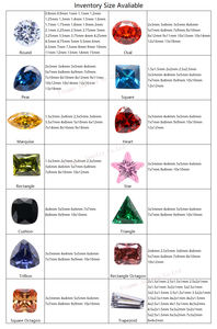 Piedras preciosas de circonita cúbica sueltas de buena calidad, forma de Octágono rectangular de 4*6mm a 10*12mm, <span class=keywords><strong>Zirconia</strong></span> cúbica sintética de Color verde manzana especial - Product Image 5