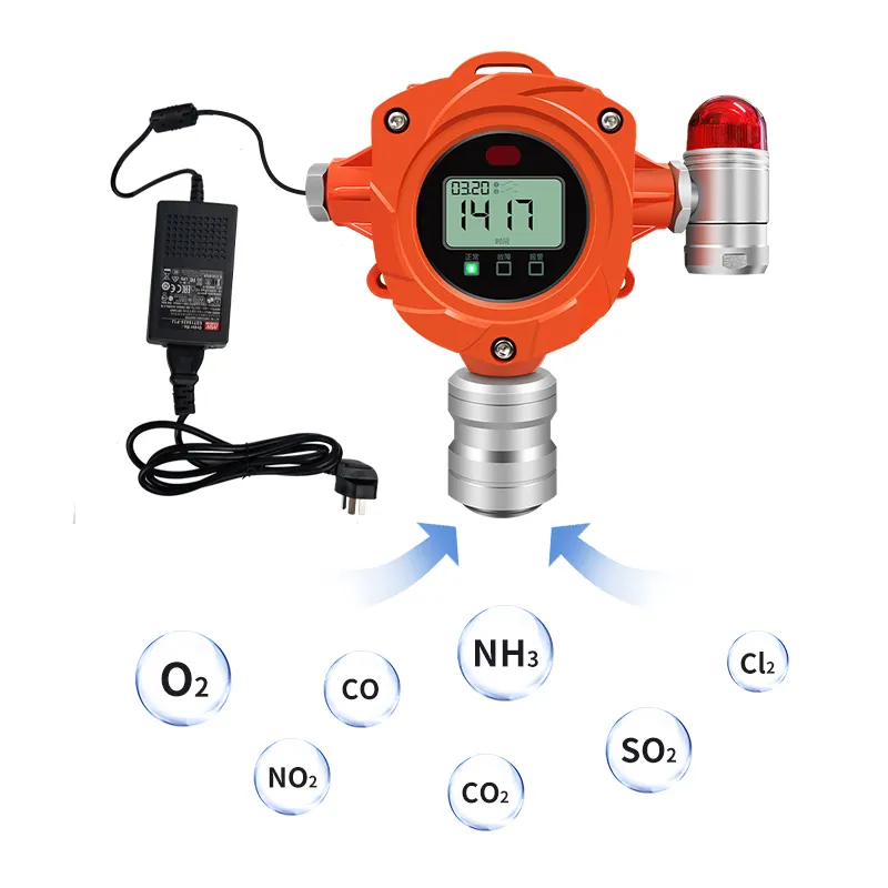 Zonder Kalibratie Giftige Gasdetector Online Vaste Gasdetector Voor Giftige Brandbare Gassen