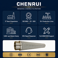 Cartouche filtrante en maille plissée en acier inoxydable CHENRUI, filtration industrielle