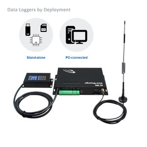 Capteur de température sans fil Wifi Factory Smart Home Alarmes Détecteur de porte Détecteur d'alarme de porte 4G RS485 SMS Messenger - Product Image 6