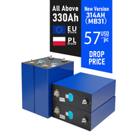 SZXUBA 48V 8000 cycles 3.2V 314AH MB31 280ah 330ah prismatique Lifepo4 batterie au lithium-ion 314Ah Kit de coque de boîte