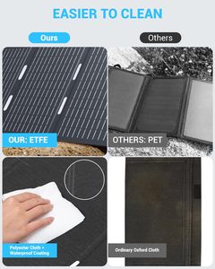 Cargador de Panel Solar de 30W, Portátil y Plegable, con Carga USB-C y USB-A, ETFE IP67 Impermeable, Compatible con Teléfonos Celulares - Product Image 4