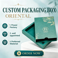Caja de cartón blanca Caja de cajón Caja de embalaje de impresión de material respetuoso con el medio ambiente engrosada personalizada