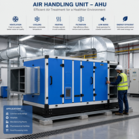 Unité de traitement d'air industrielle (UTA) Système CVC Ventilation commerciale Refroidissement Chauffage Filtration de l'air Équipement de distribution d'air