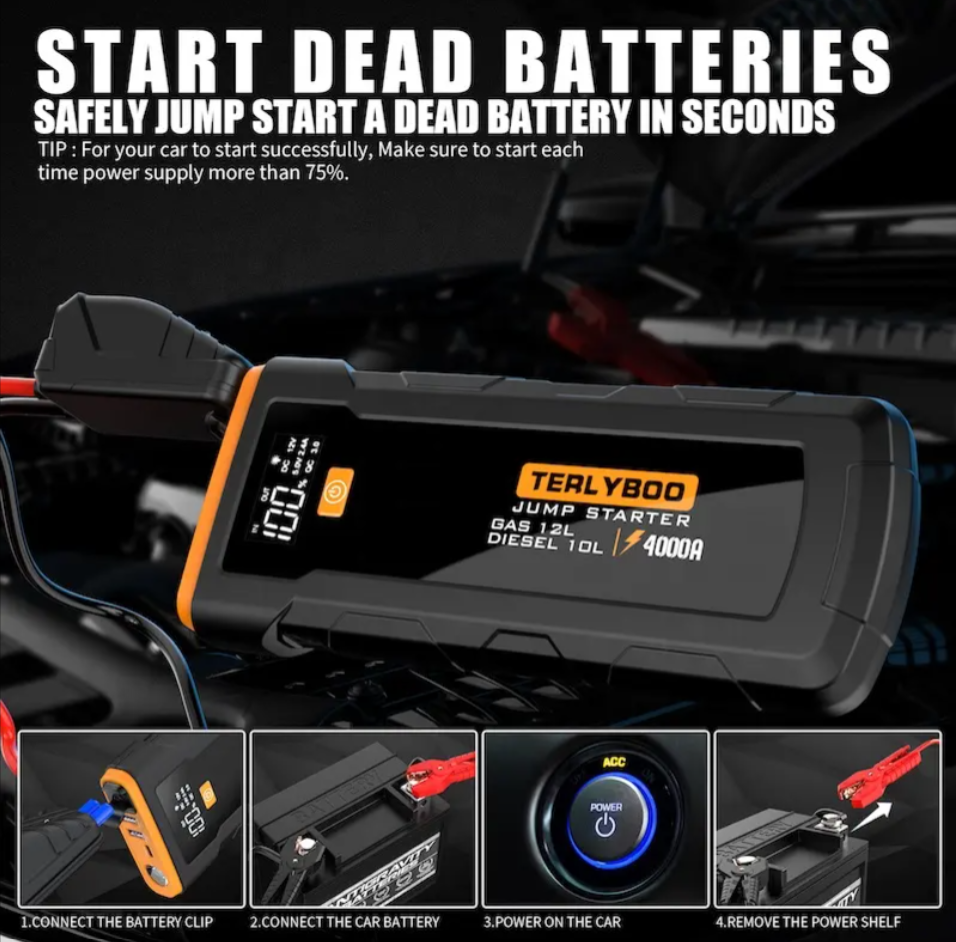 <strong>2026</strong> <strong>12V</strong> <strong>Portable</strong> Emergency Start Lithium Battery Power Bank Car <strong>Jump</strong> <strong>Starter</strong> Emergency Tool Kit 4000A Peak Current