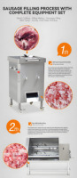 Ligne de production automatique de saucisses de petite taille 800 kg/h, machine à fabriquer des saucisses, équipement de transformation de la viande pour usine de saucisses commerciale