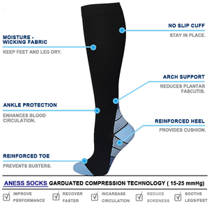 Factory Men Ladies Sports Profession Medias de compresión para enfermeras Relief Stretch Girl Sokken Fitness Calcetines altos hasta el muslo - Product Image 2